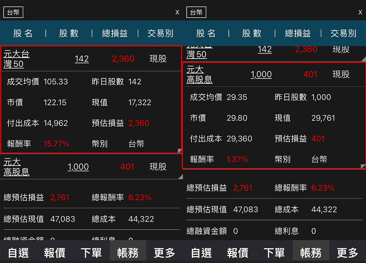 攻城濕不說秘密 - ETF 投資收益