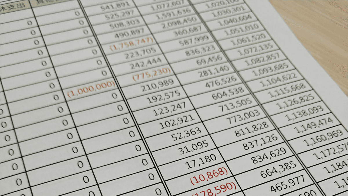 攻城濕不說的秘密 - 收支規劃