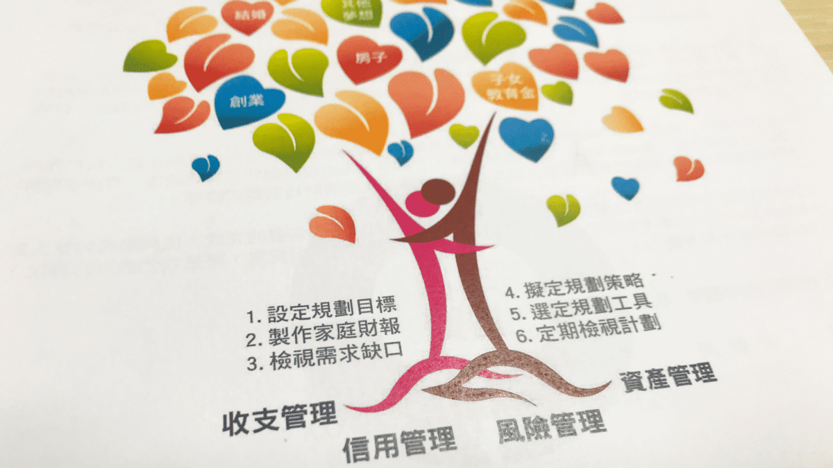 攻城濕不說的秘密 - 理務規劃服務流程