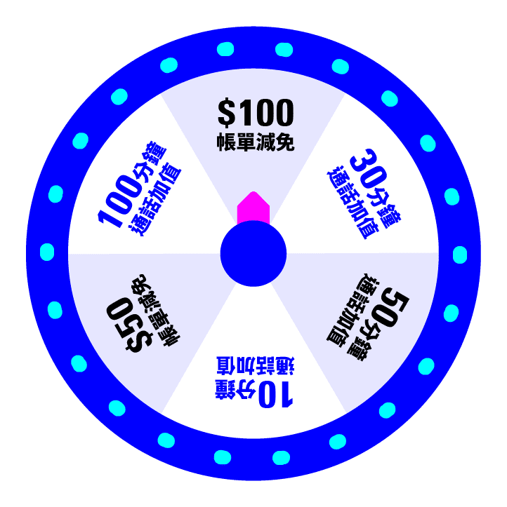 無框行動參加指定任務享月租費減免抽獎