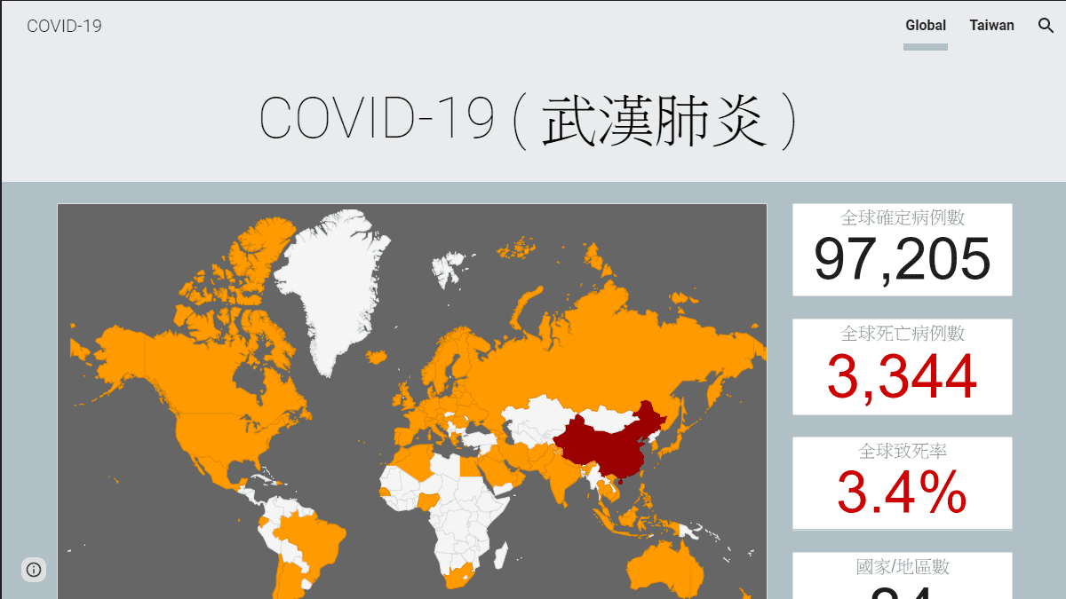 攻城濕不說的秘密 - 防疫地圖_衛福部