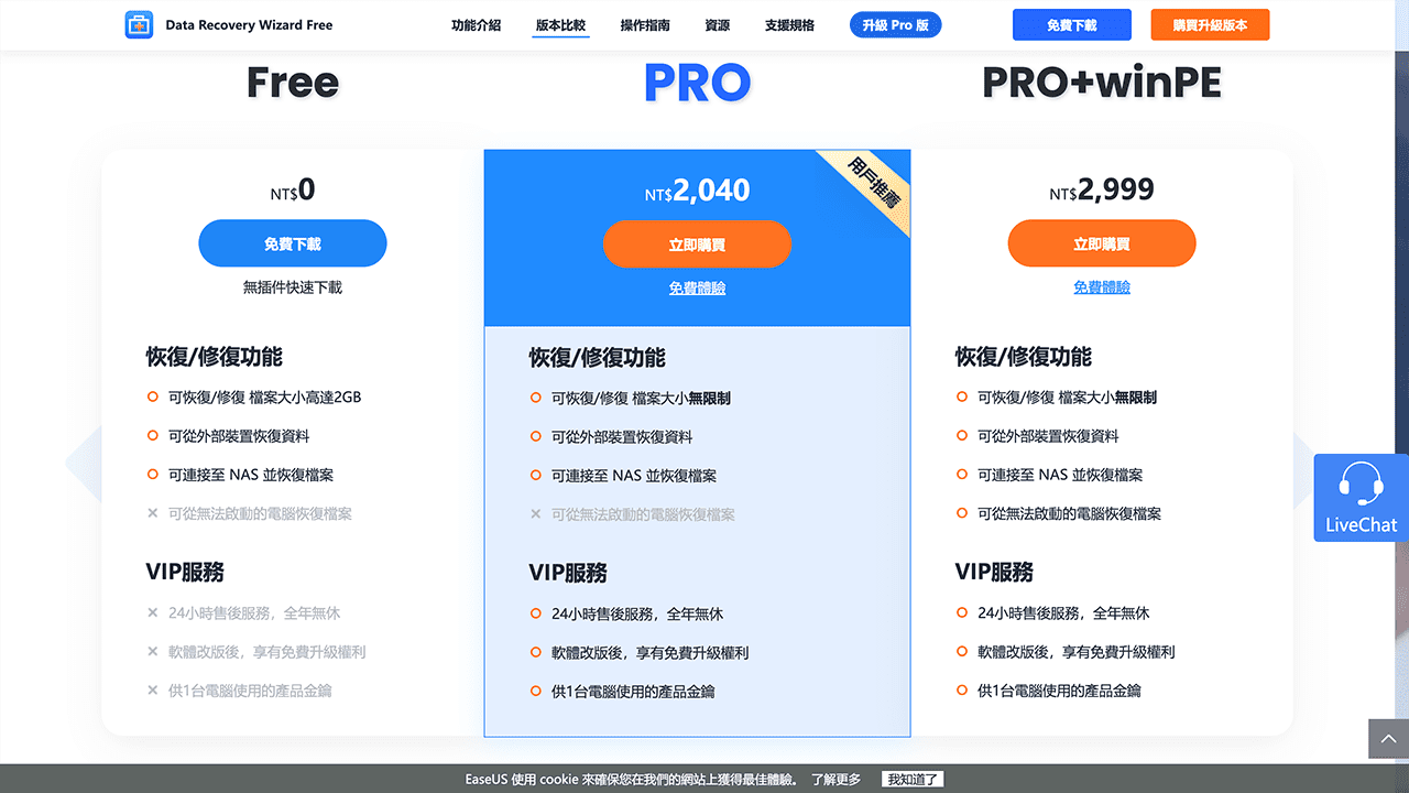 攻城濕不說的秘密 - Data Recovery Wizard 功能版本比較