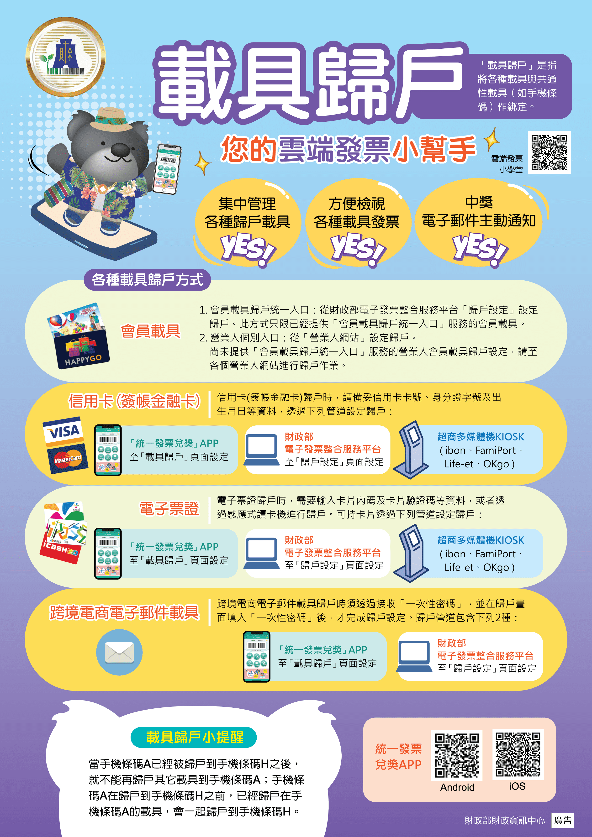 攻城濕不說的秘密 - 財政部電子發票整合服務平台領獎帳戶設定