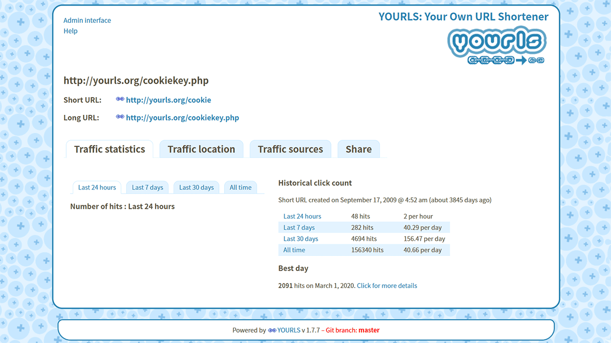 攻城濕不說的秘密 - Yourls