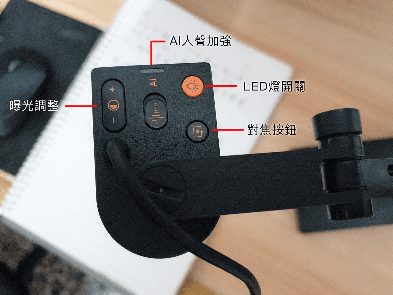 攻城濕不說的秘密 - IPEVO V4K PRO 按鈕功能