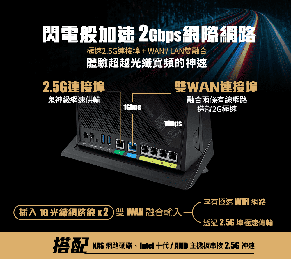 攻城濕不說秘密 - ASUS AX86U 2.5G網路孔