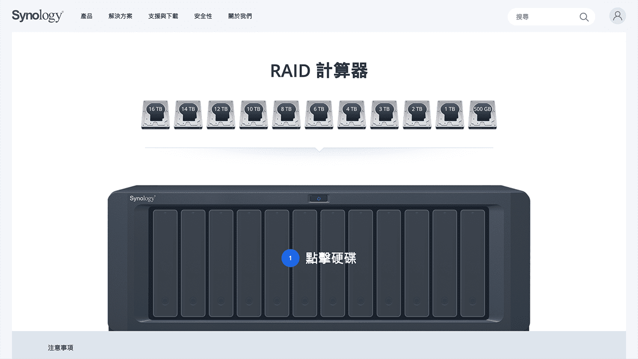 攻城濕不說的秘密 - Synology RAID 計算機