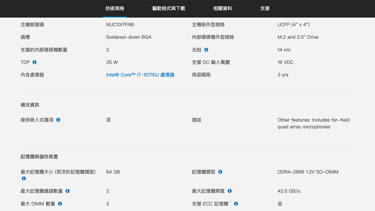 攻城濕不說的秘密 - Intel NUC 10硬體安裝規格