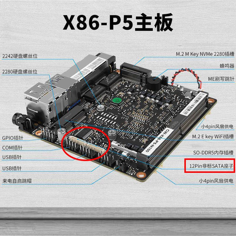 攻城濕不說的秘密 - QNAS MINI 暢網主版介紹