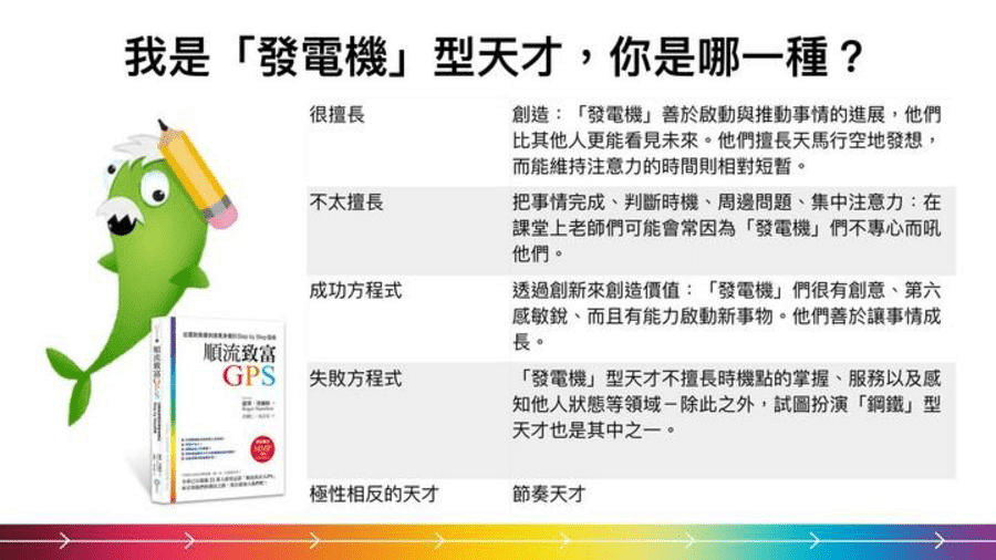 攻城濕不說的秘密 - 順流致富GPS 發電機型天才