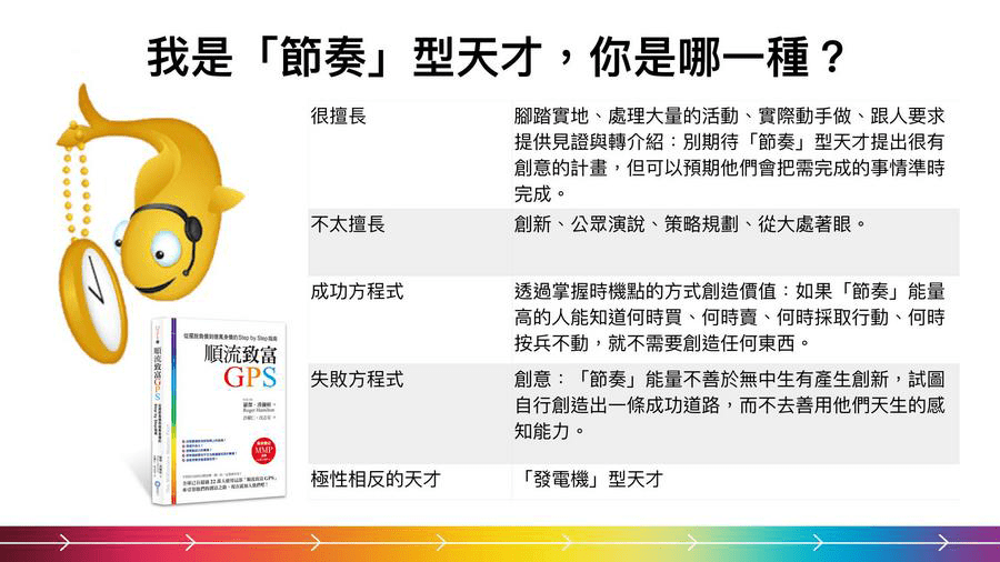 攻城濕不說的秘密 - 順流致富GPS 節奏型天才