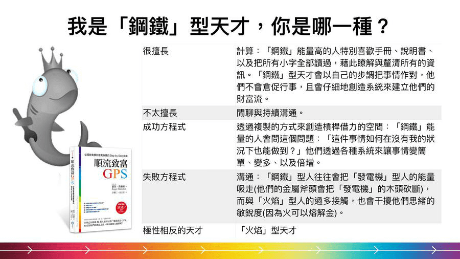 攻城濕不說的秘密 - 順流致富GPS 鋼鐵型天才