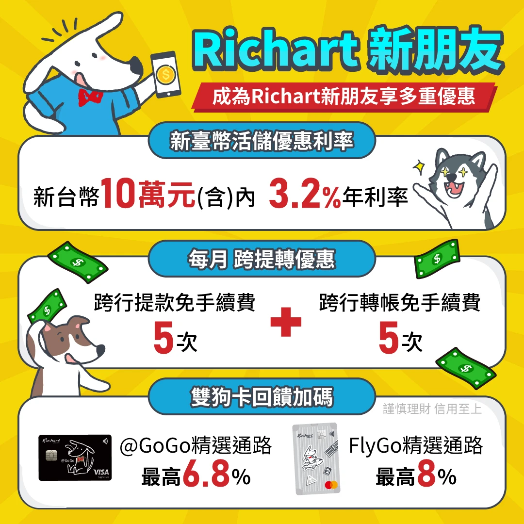攻城濕不說的秘密 - 2024台新Richart新朋友活儲利率