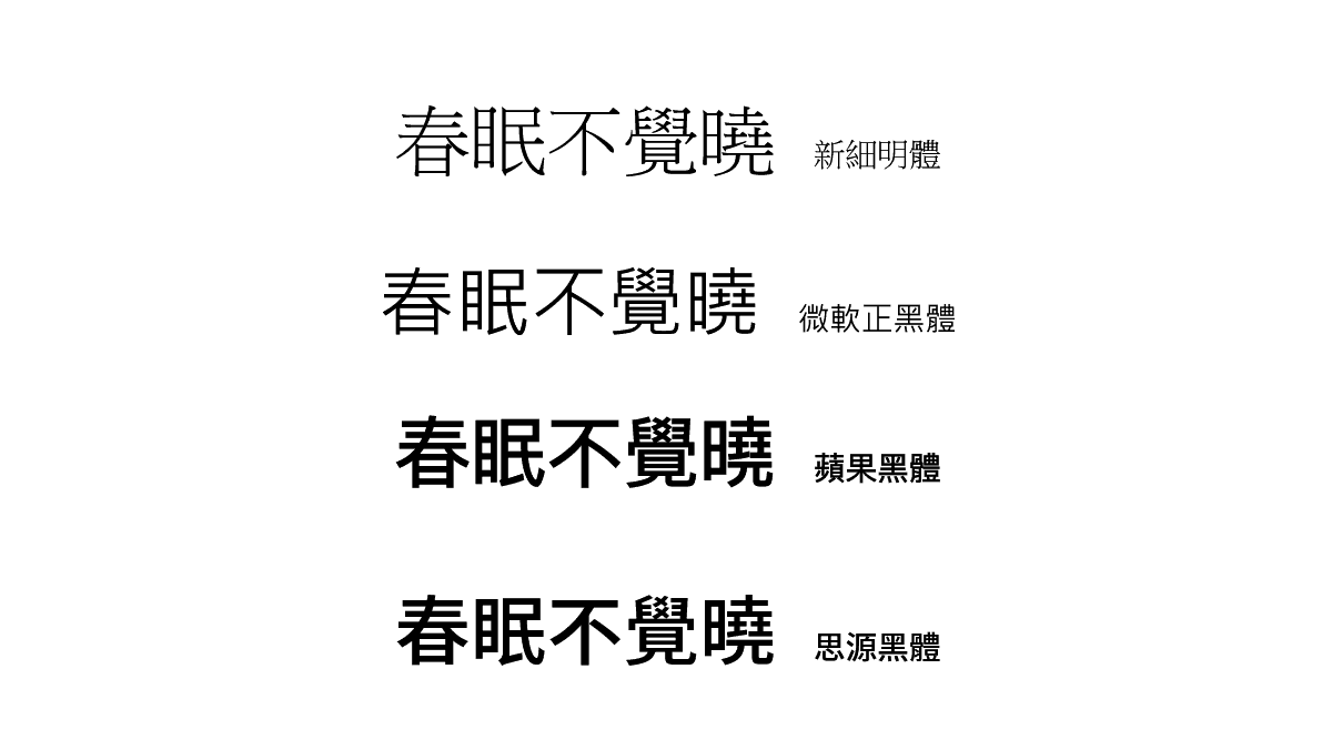 攻城濕不說的秘密 - 字型比較