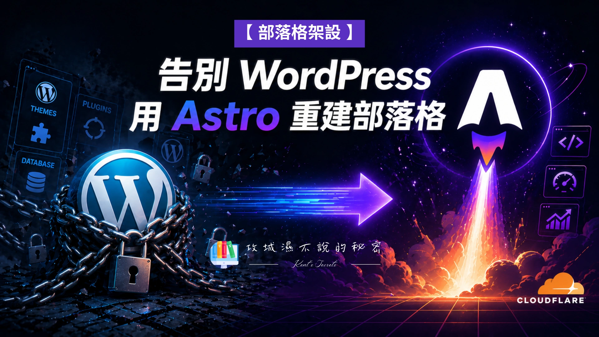 Cover Image of the Post